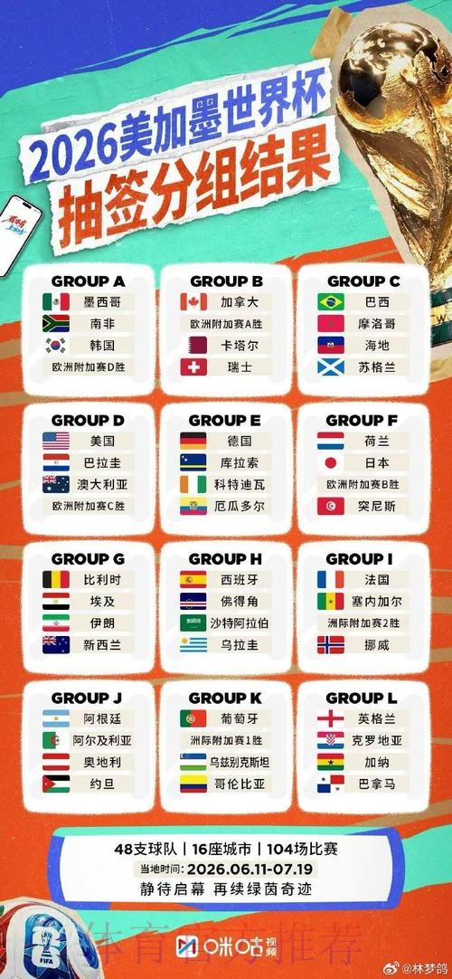世界杯直播分析全站