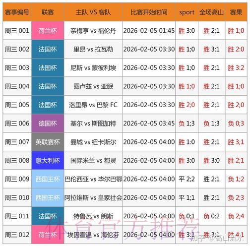 世界杯预测下载入口地址