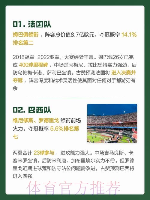 2026世界杯预测排行最佳 2026世界杯预测排行最佳