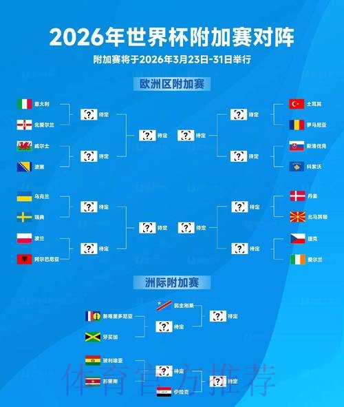 世界杯比分最新官方