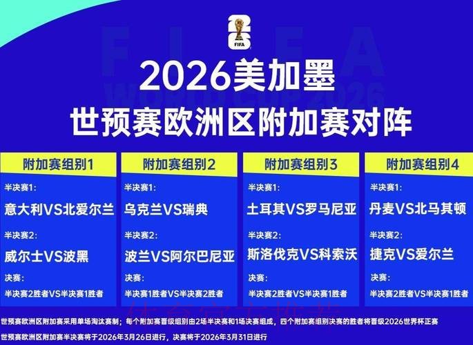 2026世界杯外围注册最佳 2026世界杯外围注册最佳